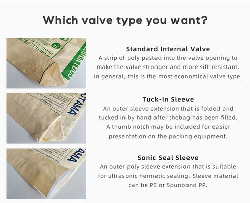 PP Woven Cement Bag With Valve 25KG 50KG Moisture Proof